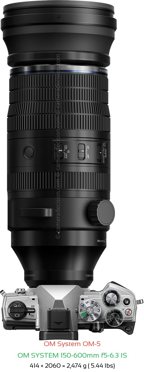 OM System OM-5 with OM SYSTEM 150-600mm f5-6.3 IS Lens Size