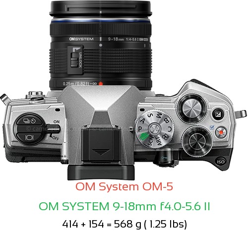 OM System OM-5 with OM SYSTEM 9-18mm f4.0-5.6 II Lens Size