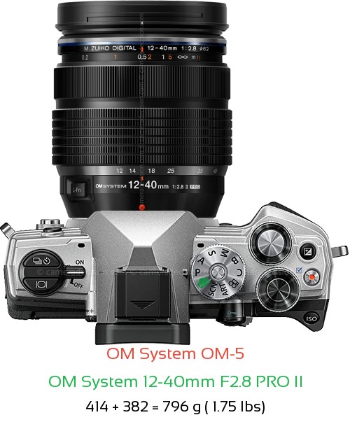 OM System OM-5 with OM System 12-40mm F2.8 PRO II Lens Size