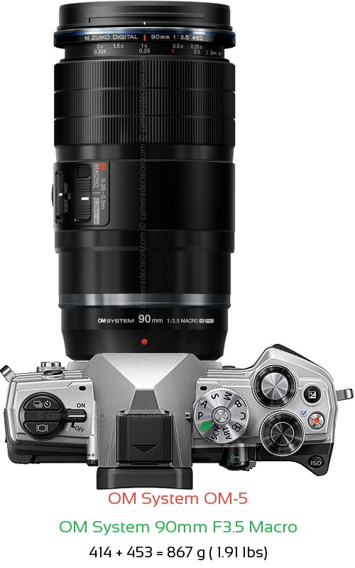 OM System OM-5 with OM System 90mm F3.5 Macro Lens Size