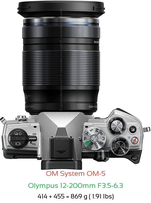 OM-System-OM-5-with-Olympus-M.