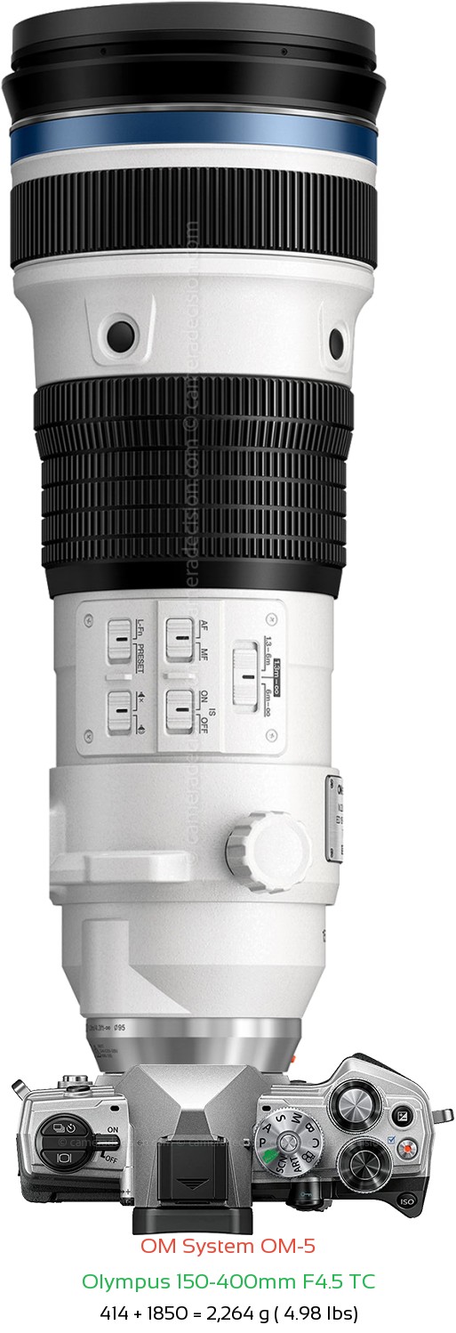 OM System OM-5 with Olympus 150-400mm F4.5 TC Lens Size