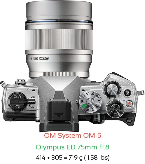 OM System OM-5 with Olympus ED 75mm f1.8 Lens Size