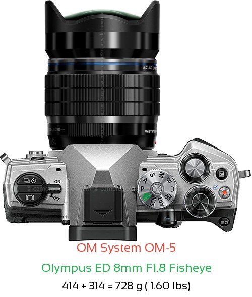 OM System OM-5 with Olympus ED 8mm F1.8 Fisheye Lens Size