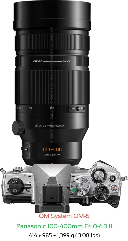 OM System OM-5 with Panasonic 100-400mm F4.0-6.3 II Lens Size