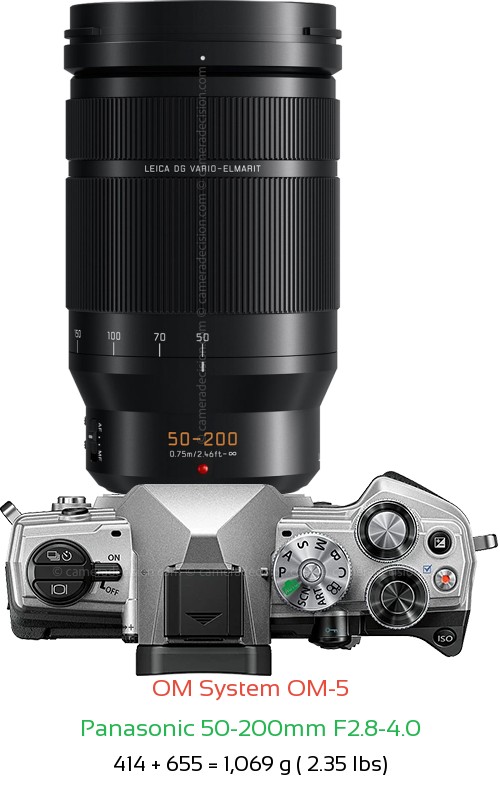 OM System OM-5 with Panasonic 50-200mm F2.8-4.0 Lens Size