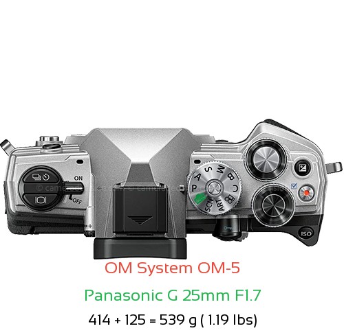 OM System OM-5 with Panasonic G 25mm F1.7 Lens Size