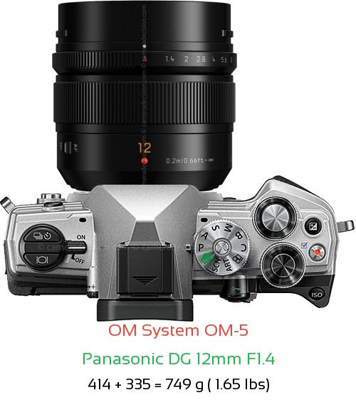 OM System OM-5 with Panasonic DG 12mm F1.4 Lens Size