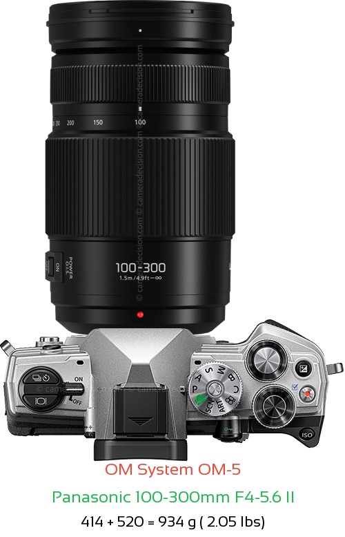 OM System OM-5 with Panasonic 100-300mm F4-5.6 II Lens Size