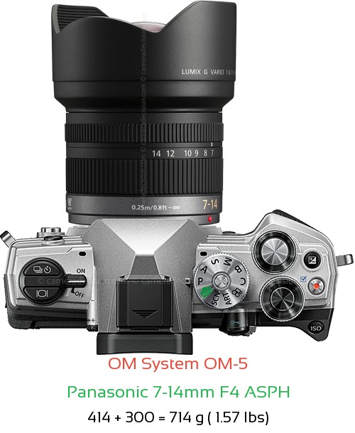 OM System OM-5 with Panasonic 7-14mm F4 ASPH Lens Size