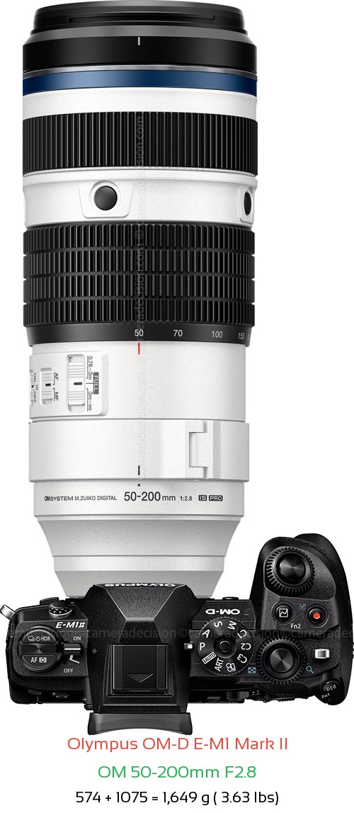 Olympus E-M1 II with OM 50-200mm F2.8 Lens Size