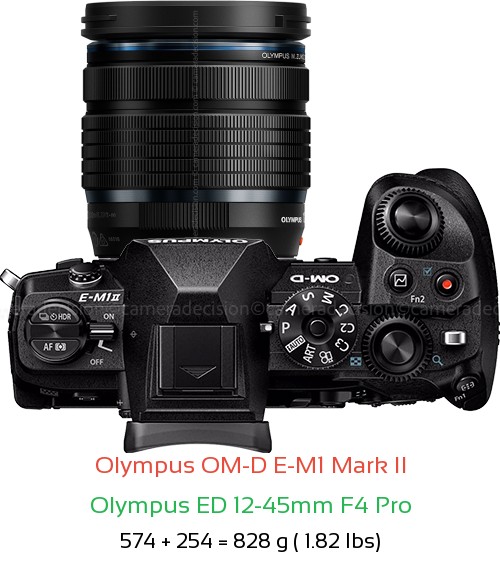 Olympus E-M1 II with Olympus ED 12-45mm F4 Pro Lens Size
