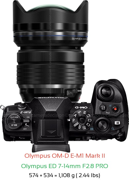 Olympus E-M1 II with Olympus ED 7-14mm F2.8 PRO Lens Size
