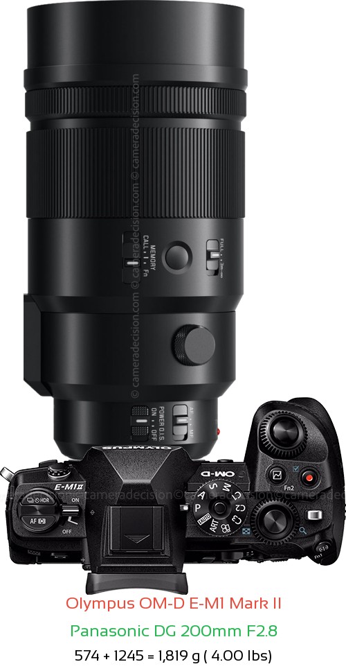 Olympus E-M1 II with Panasonic DG 200mm F2.8 Lens Size