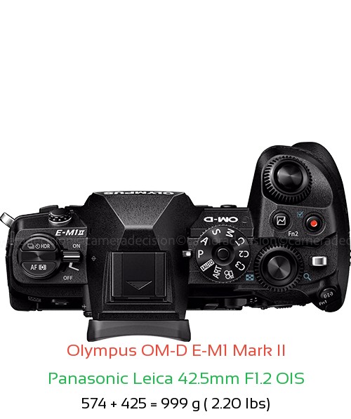 Olympus E-M1 II with Panasonic Leica 42.5mm F1.2 OIS Lens Size