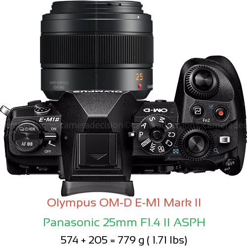 Olympus E-M1 II with Panasonic 25mm F1.4 II ASPH Lens Size