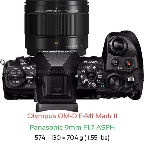 Olympus E-M1 II with Panasonic 9mm F1.7 ASPH Lens Size