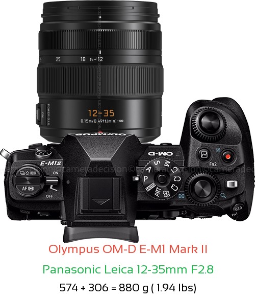 Olympus E-M1 II with Panasonic Leica 12-35mm F2.8 Lens Size