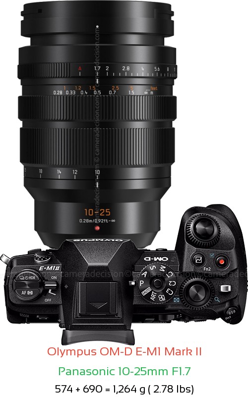 Olympus E-M1 II with Panasonic 10-25mm F1.7 Lens Size