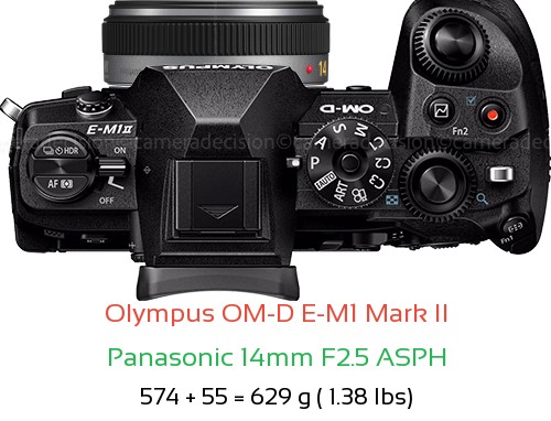 Olympus E-M1 II with Panasonic 14mm F2.5 ASPH Lens Size