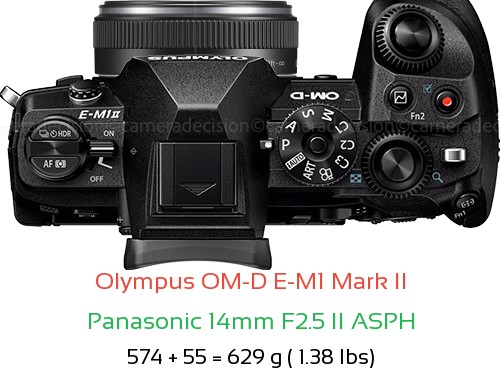 Olympus E-M1 II with Panasonic 14mm F2.5 II ASPH Lens Size