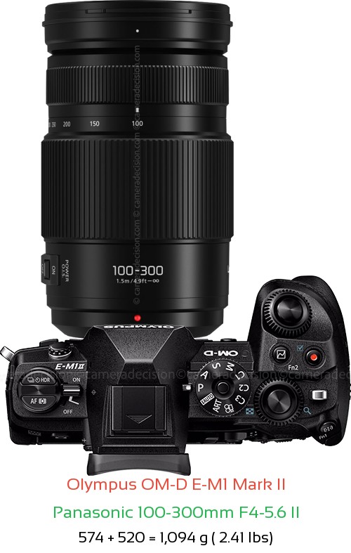 Olympus E-M1 II with Panasonic 100-300mm F4-5.6 II Lens Size