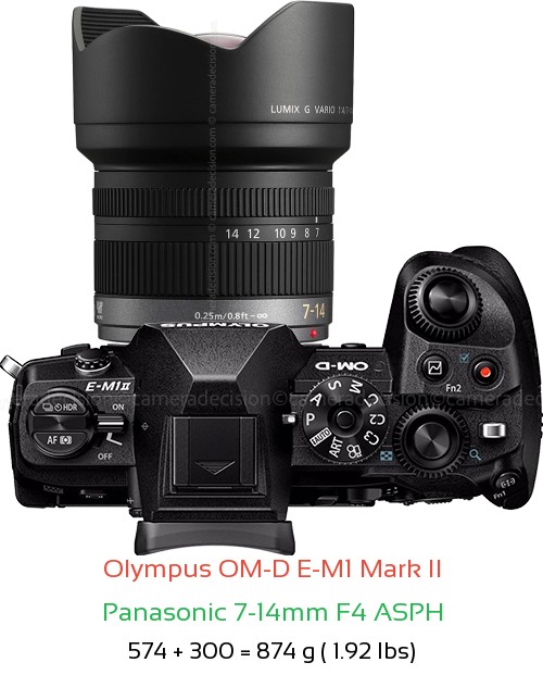 Olympus E-M1 II with Panasonic 7-14mm F4 ASPH Lens Size