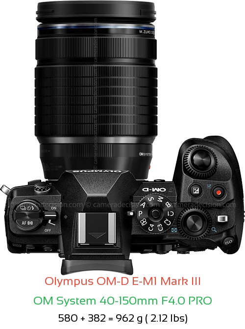 Olympus E-M1 III with OM System 40-150mm F4.0 PRO Lens Size