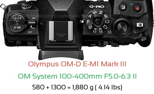 Olympus E-M1 III with OM System 100-400mm F5.0-6.3 II Lens Size