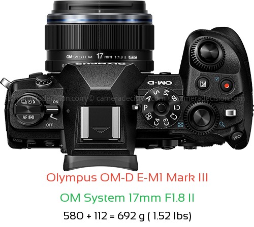 Olympus E-M1 III with OM System 17mm F1.8 II Lens Size