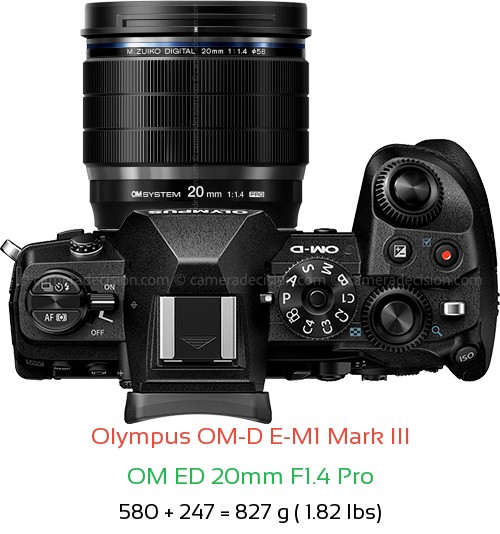 Olympus E-M1 III with OM ED 20mm F1.4 Pro Lens Size