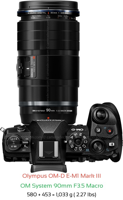 Olympus E-M1 III with OM System 90mm F3.5 Macro Lens Size