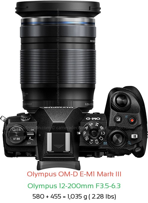 Olympus E-M1 III with Olympus 12-200mm F3.5-6.3 Lens Size