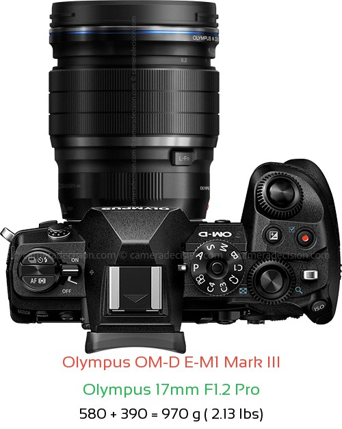 Olympus E-M1 III with Olympus 17mm F1.2 Pro Lens Size