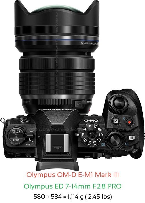 Olympus E-M1 III with Olympus ED 7-14mm F2.8 PRO Lens Size