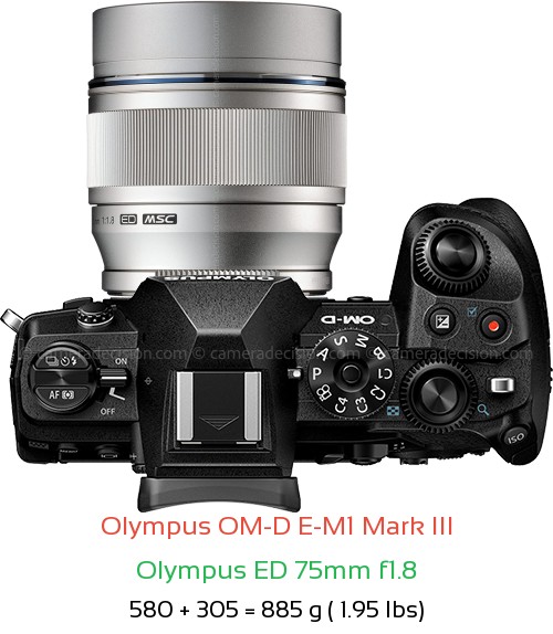 Olympus E-M1 III with Olympus ED 75mm f1.8 Lens Size