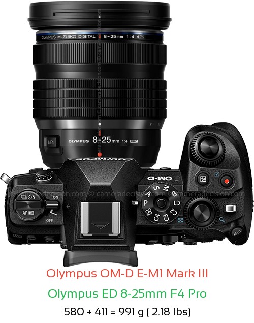 Olympus E-M1 III with Olympus ED 8-25mm F4 Pro Lens Size