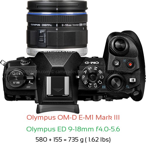Olympus E-M1 III with Olympus ED 9-18mm f4.0-5.6 Lens Size