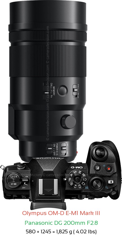 Olympus E-M1 III with Panasonic DG 200mm F2.8 Lens Size