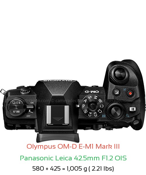 Olympus E-M1 III with Panasonic Leica 42.5mm F1.2 OIS Lens Size