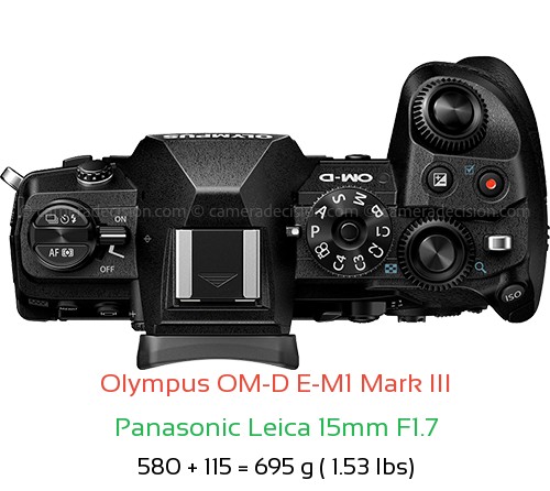 Olympus E-M1 III with Panasonic Leica 15mm F1.7 Lens Size