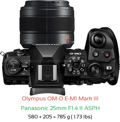 Olympus E-M1 III with Panasonic 25mm F1.4 II ASPH Lens Size