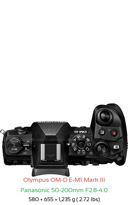 Olympus E-M1 III with Panasonic 50-200mm F2.8-4.0 Lens Size