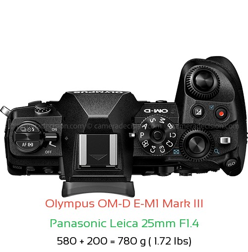 Olympus E-M1 III with Panasonic Leica 25mm F1.4 Lens Size