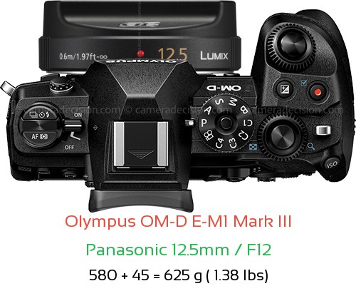 Olympus E-M1 III with Panasonic 12.5mm / F12 Lens Size