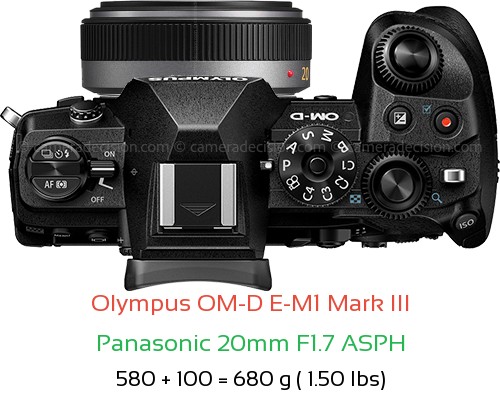 Olympus E-M1 III with Panasonic 20mm F1.7 ASPH Lens Size