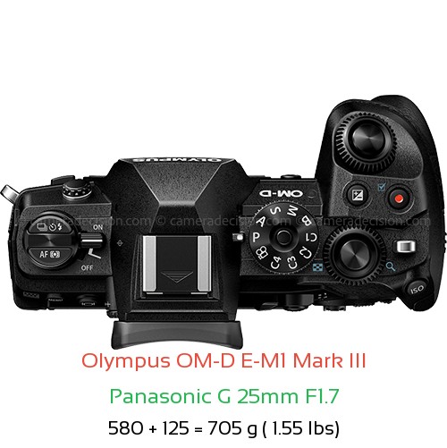 Olympus E-M1 III with Panasonic G 25mm F1.7 Lens Size