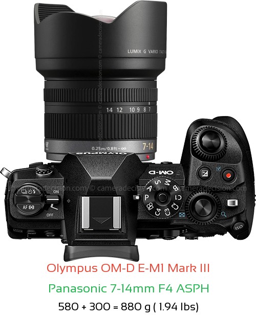 Olympus E-M1 III with Panasonic 7-14mm F4 ASPH Lens Size