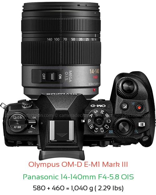 Olympus E-M1 III with Panasonic 14-140mm F4-5.8 OIS Lens Size