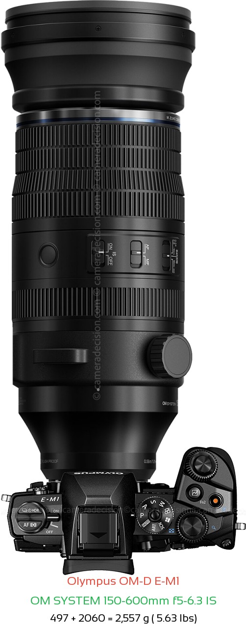 Olympus E-M1 with OM SYSTEM 150-600mm f5-6.3 IS Lens Size